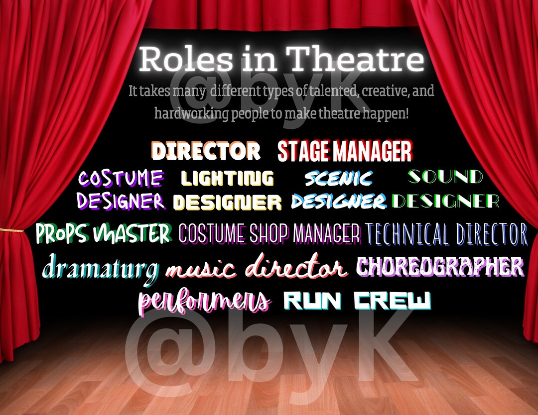 Roles in Theatre Poster Series Etsy
