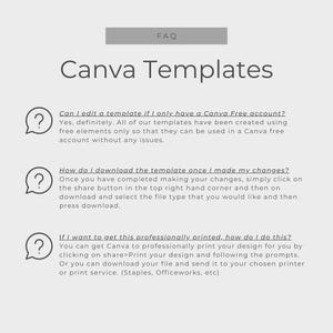 The image is a collage of multiple question mark images and answers frequently asked questions about Canva templates.