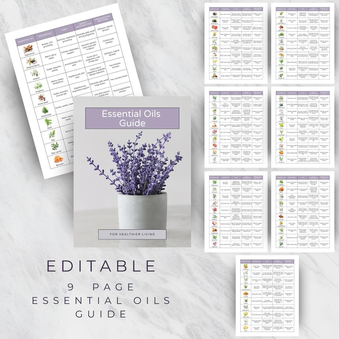 Essential Oils Guide PDF | Editable 9-page List of Uses & Benefits ...