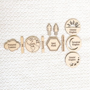 Plan of Salvation Teaching Tools Missionary Teaching Tools LDS Lessons ...