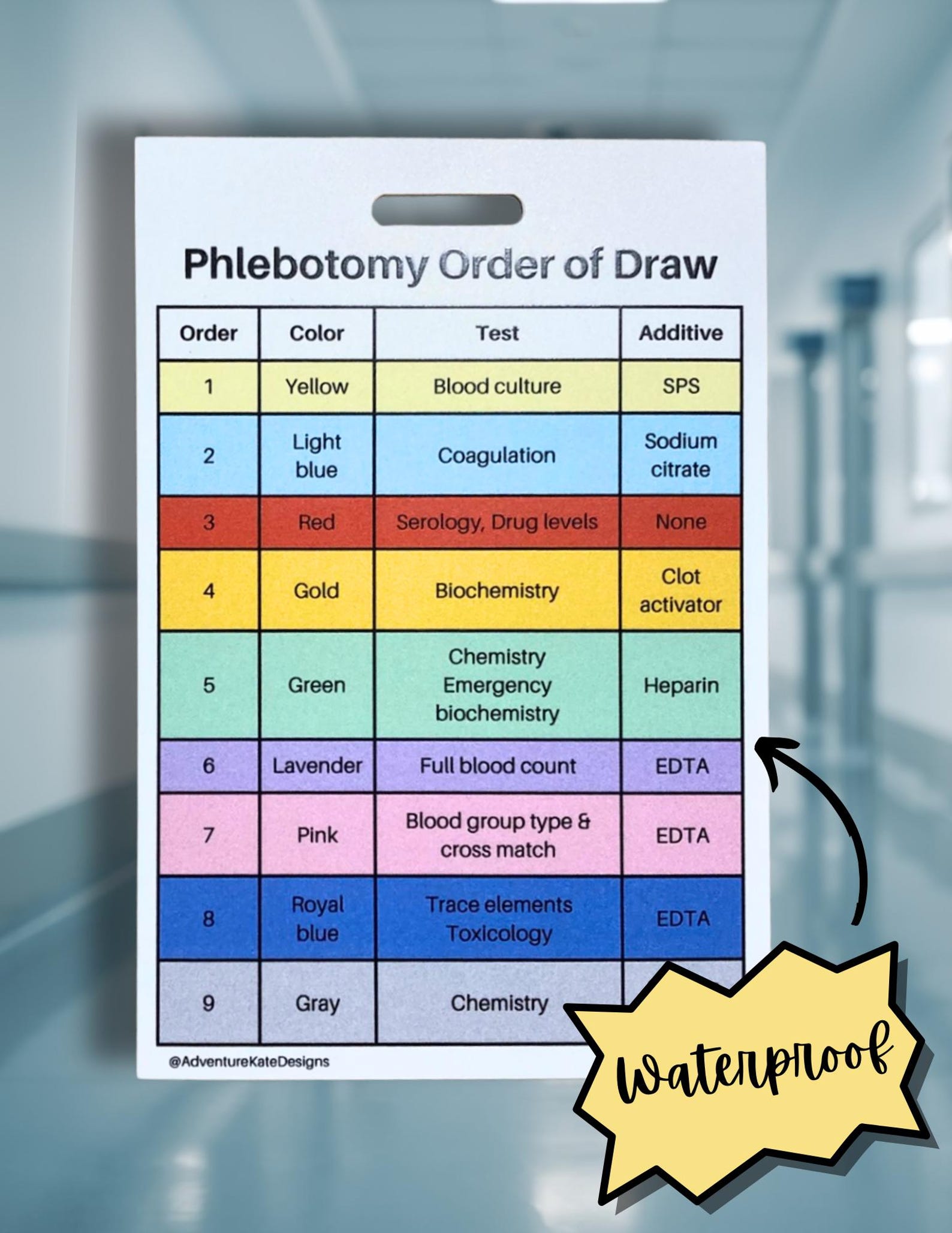 Phlebotomy Order of Draw & Standard Lab Values Waterproof Nurse Badge ...