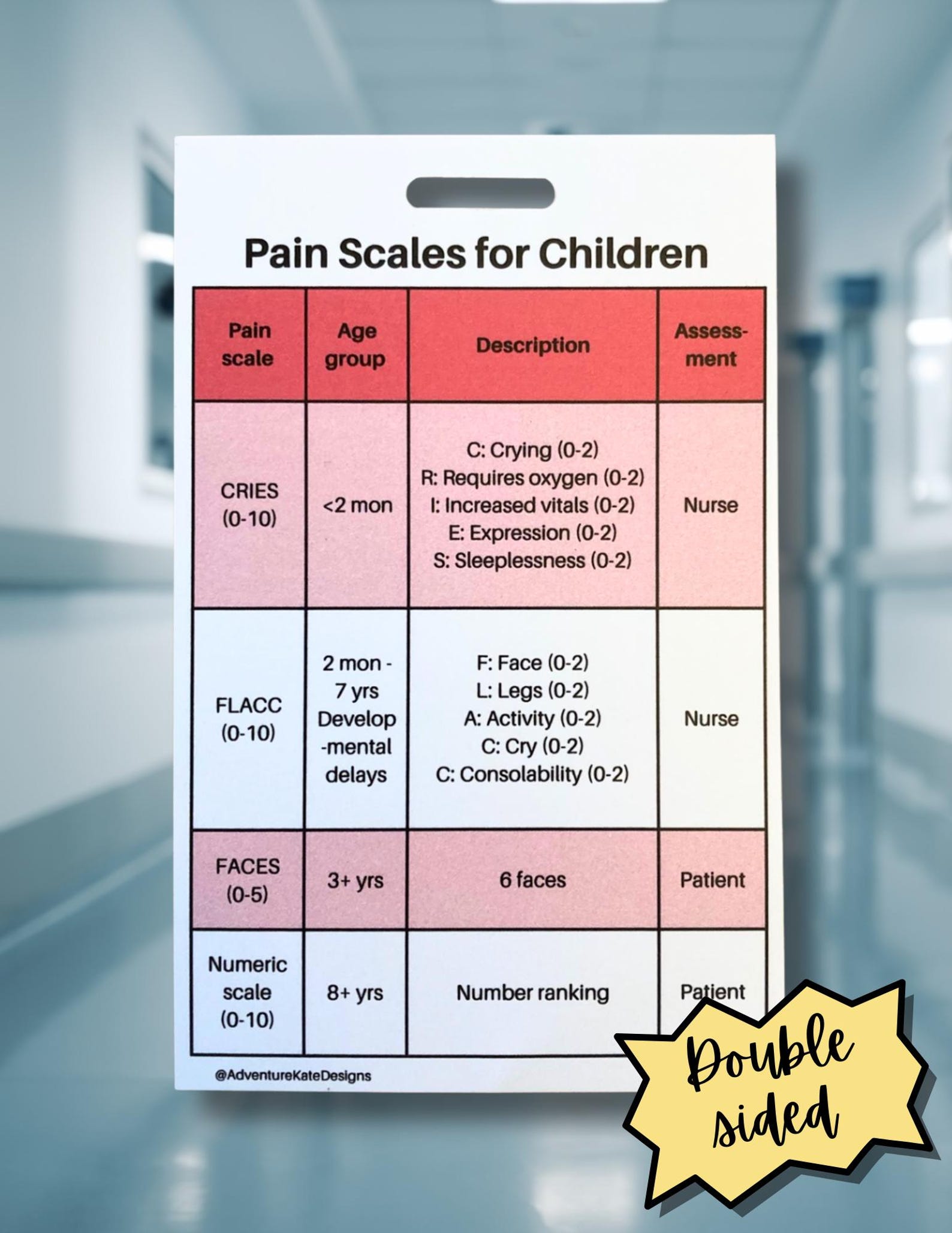 Pediatric Nurse Vital Signs & Pain Scale Nurse Badge Buddge | Digital ...