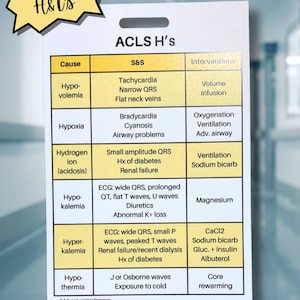 May include: A white card with a yellow and black chart titled "ACLS H's" with medical information. The chart lists causes, signs and symptoms, and interventions for various medical conditions. A yellow starburst graphic at the top left says "ACLS H&Ts".