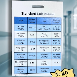 Op de afbeelding: Een witte referentiekaart met de titel Standard Lab Values en een blauw-witte tabel met medische waarden zoals Sodium, Potassium, Calcium, Magnesium, Chloride, Phosphorous, Glucose, RBC, WBC, Hemoglobin, Hematocrit, Platelets, BUN en Creatinine.