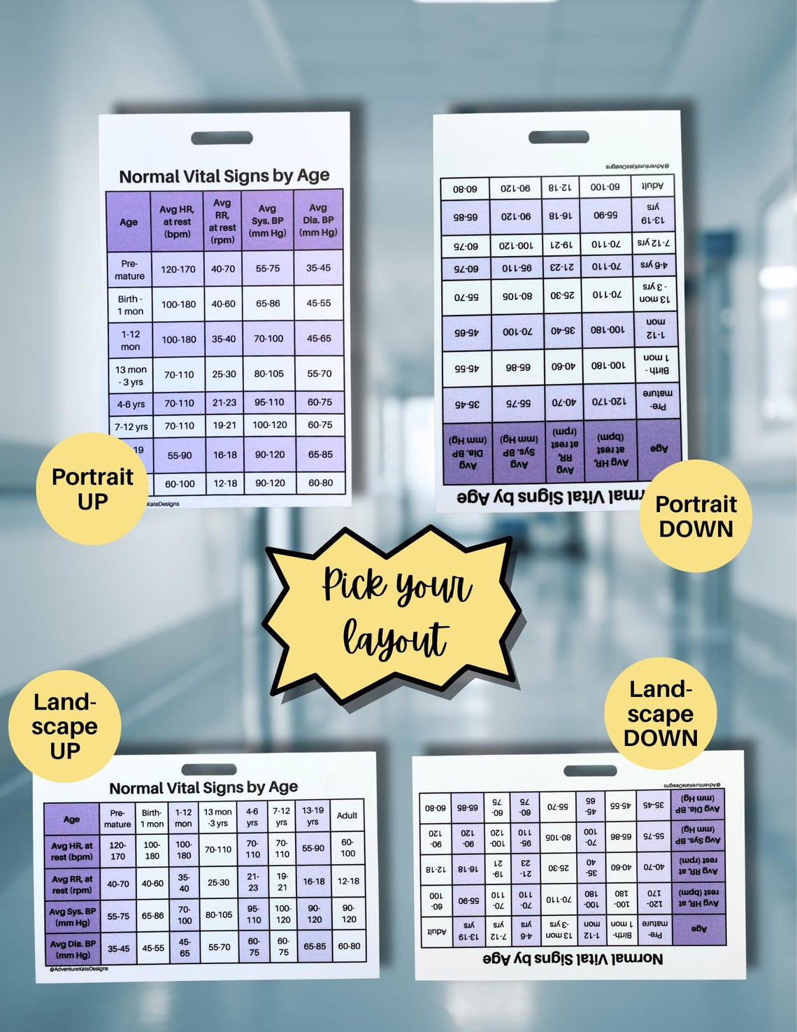 Pediatric Vital Signs & Pain Scales Waterproof Nurse Badge Buddy - Etsy