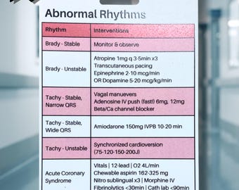 Könnte beinhalten: Ein weißes, rechteckiges ACLS-Spickzettel-Schild mit einer rosa-weißen Tabelle mit der Überschrift Abnormal Rhythms. Es listet medizinische Zustände wie Brady-Unstable, Tachy-Stable und Acute Coronary Syndrome mit den jeweiligen Maßnahmen auf.