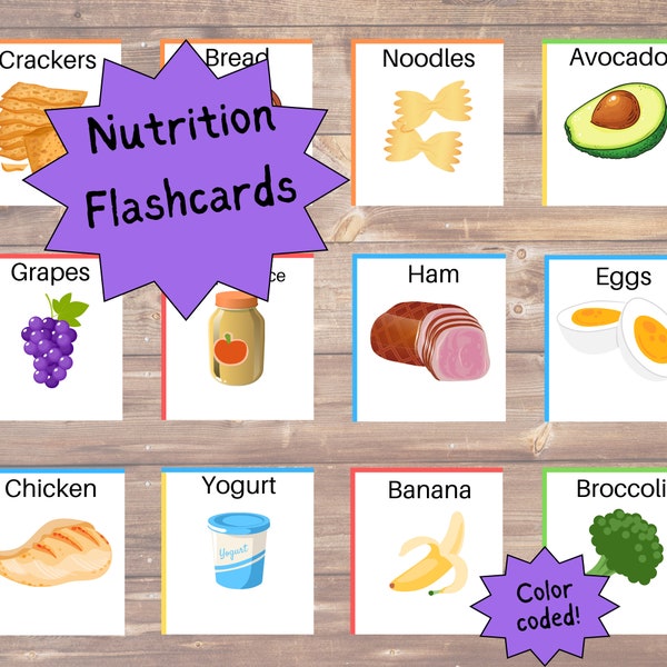 Nutri-Kids Color-Coded Flashcards | Healthy Eating & Learning for Children | Engaging Food Group Education Cards | Digital Download 20-pack