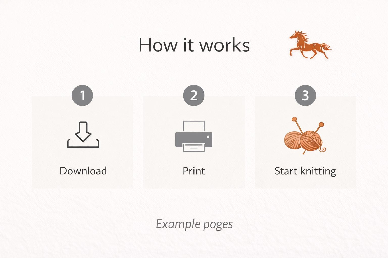 Knitting Planner Printable PDF | Project Tracker, Yarn Inventory ...