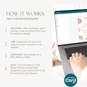 Puede incluir: Una computadora port&aacute;til muestra un dise&ntilde;o de invitaci&oacute;n digital con el tema de donas y el texto "TWO SWEET". La imagen incluye instrucciones sobre c&oacute;mo editar, descargar e imprimir el dise&ntilde;o. El texto "EDIT WITH Corjl" es visible. El texto "HOW IT WORKS" tambi&eacute;n es visible.