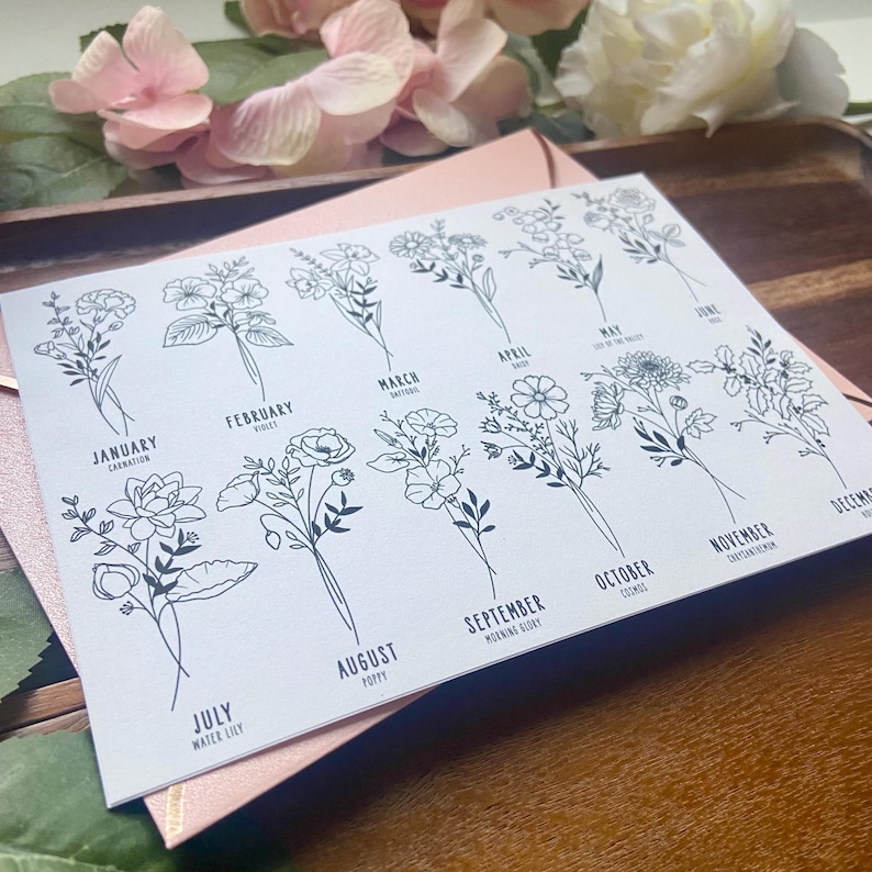 Puede incluir: Una impresi&oacute;n rectangular blanca con doce dibujos de l&iacute;neas en tinta negra de flores de nacimiento. Cada ilustraci&oacute;n floral est&aacute; etiquetada con el mes y el nombre de la flor correspondientes, incluyendo enero clavel, febrero violeta, marzo narciso, abril margarita, mayo lirio de los valles, junio rosa, julio nen&uacute;far, agosto amapola, septiembre gloria de la ma&ntilde;ana, octubre cosmos, noviembre crisantemo y diciembre.