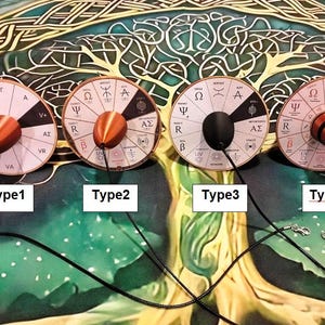 May include: Four circular pendants labeled Type 1, Type 2, Type 3, and Type 4. Each features a white face with black Greek letters, symbols, and text, centered with a conical point. Type 1 and 2 have copper points, Type 3 is black, and Type 4 is striped.