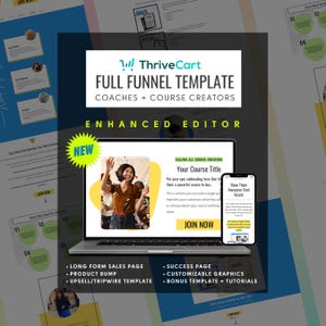 ERWEITERTER EDITOR ThriveCart Template Tripwire Checkout Funnel für Kursersteller und Coaches