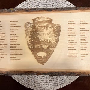 Panneau Parcs nationaux avec tous les parcs nationaux répertoriés.