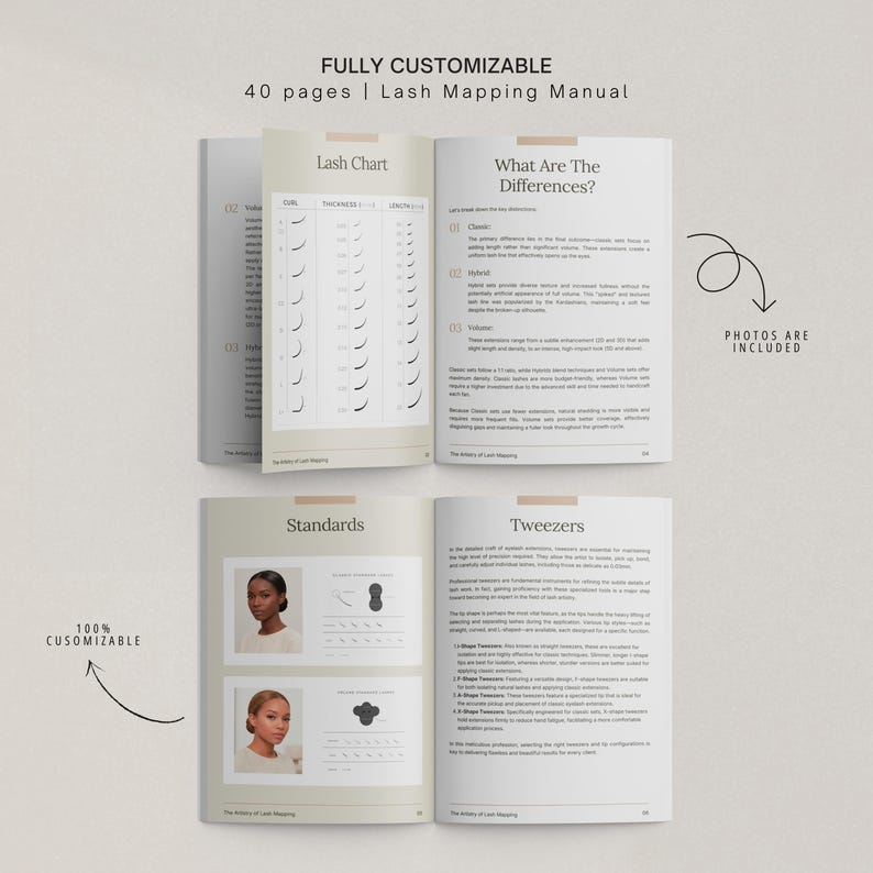 Lash Pages Lash Mapping Manual | Lash Styling Manual Template | Lash Training ...