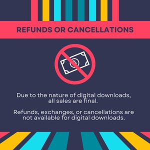 Pu&ograve; includere: Un cartello grafico blu scuro con una barra orizzontale rosa in alto e in basso con strisce verticali. Il testo recita REFUNDS OR CANCELLATIONS sopra un cerchio rosso con una linea diagonale attraverso l'icona di una banconota e la politica.