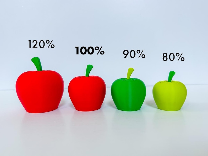 May include: Four apple-shaped objects in varying sizes and colors, each with a green stem. The apples are red, red, green, and yellow-green, with percentages above them: 120%, 100%, 90%, and 80%.