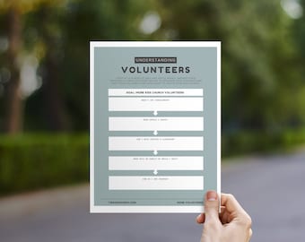 Volunteer FAQ Worksheet | More Kids Church Helpers | Children&#39;s Ministry | Team Building | Minimal | This I Know Curriculum