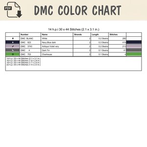 May include: A DMC color chart document featuring a table with thread numbers, names, strand counts, lengths in skeins, and stitch counts. Colors include white, navy blue, antique violet, dark tin, and chartreuse, with dimensions in inches.