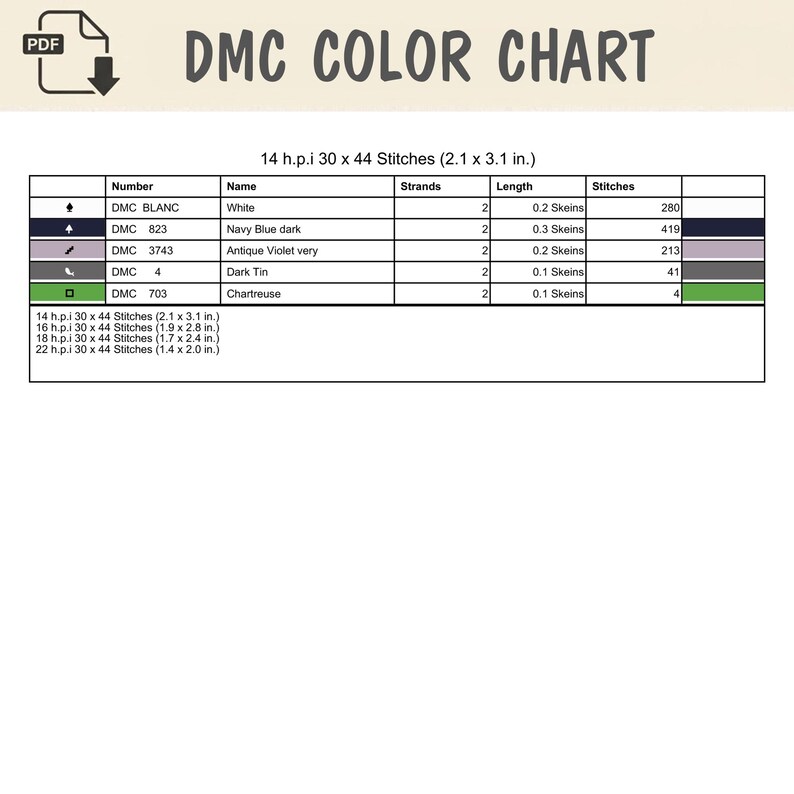 May include: A DMC color chart document featuring a table with thread numbers, names, strand counts, lengths in skeins, and stitch counts. Colors include white, navy blue, antique violet, dark tin, and chartreuse, with dimensions in inches.