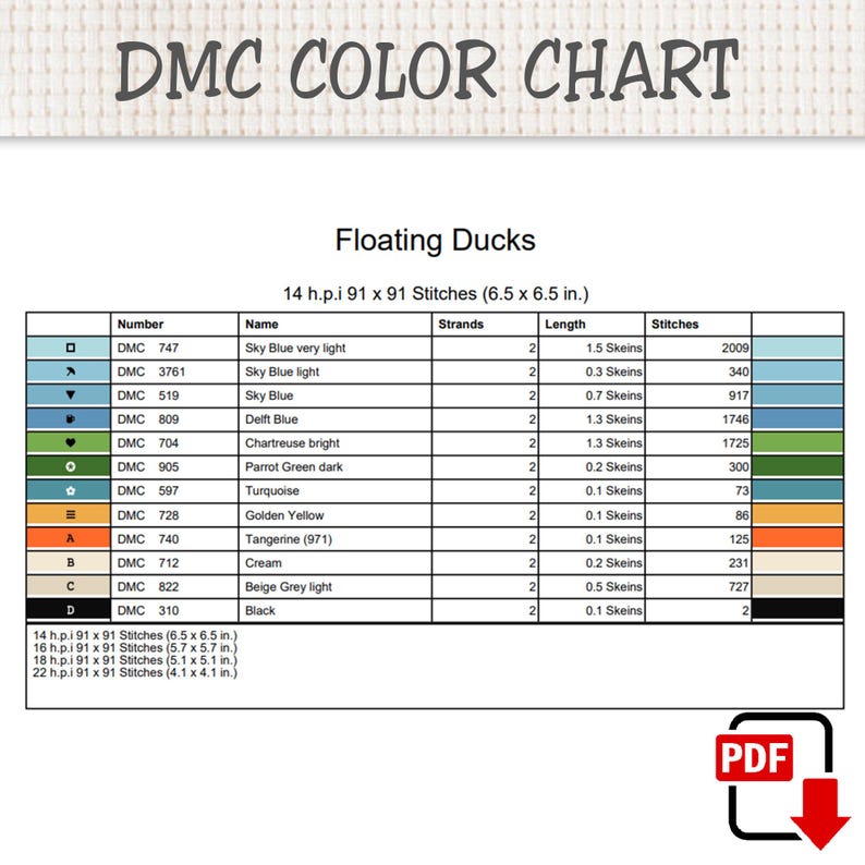 K&ouml;nnte beinhalten: Eine DMC-Farbkarte f&uuml;r ein Kreuzstichmuster mit dem Titel Floating Ducks. Die Tabelle listet Garnnummern, Namen, Stranganzahl, L&auml;ngen in Str&auml;ngen und Stichanzahl f&uuml;r Farben wie Himmelblau, Chartreuse, Orange und Schwarz sowie Abmessungen auf.