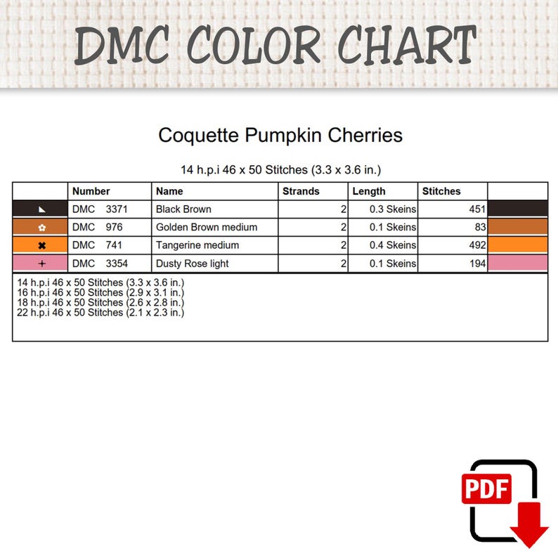 K&ouml;nnte beinhalten: Eine DMC-Farbkarte f&uuml;r ein Kreuzstichmuster mit dem Titel Coquette Pumpkin Cherries. Die Tabelle listet die DMC-Nummern 3371, 976, 741 und 3354 mit den entsprechenden Farben, Strangzahlen, Strangl&auml;ngen und Stichzahlen in cm auf.