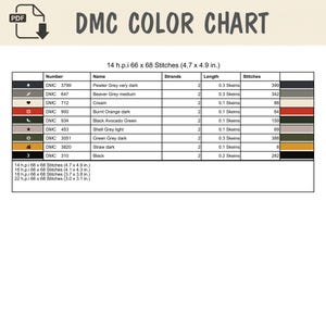 May include: A DMC colour chart for cross-stitch featuring a table with columns for symbol, DMC number, colour name, strands, length in skeins, and stitch count. The chart lists colours including Pewter Grey, Beaver Grey, Cream, and Burnt Orange.