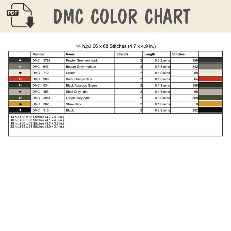 May include: A DMC colour chart for cross-stitch featuring a table with columns for symbol, DMC number, colour name, strands, length in skeins, and stitch count. The chart lists colours including Pewter Grey, Beaver Grey, Cream, and Burnt Orange.