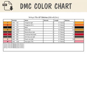 May include: A DMC color chart document featuring a table with columns for number, name, strands, length, and stitches. The table lists colors including tangerine, black, straw, mocha brown, red, ash grey, peach, and rose with specific thread requirements.