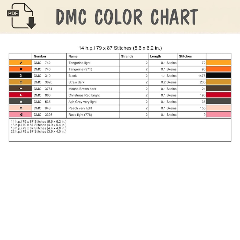 May include: A DMC color chart document featuring a table with columns for number, name, strands, length, and stitches. The table lists colors including tangerine, black, straw, mocha brown, red, ash grey, peach, and rose with specific thread requirements.