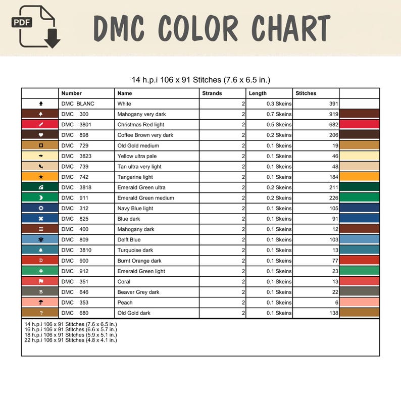 Pode incluir: Uma tabela de cores DMC para ponto cruz com colunas para s&iacute;mbolos, n&uacute;meros DMC, nomes de cores, contagem de fios, comprimentos de meadas e contagem de pontos. A tabela lista 14 h.p.i 106 x 91 pontos medindo 19,3 x 16,5 cm.