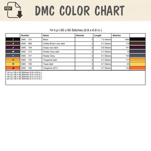 Puede incluir: Una tabla de colores DMC para punto de cruz con columnas para n&uacute;mero, nombre, hebras, longitud en madejas y recuento de puntadas. La tabla enumera colores como negro, marr&oacute;n caf&eacute;, uva, gris peltre, mandarina y topacio claro.