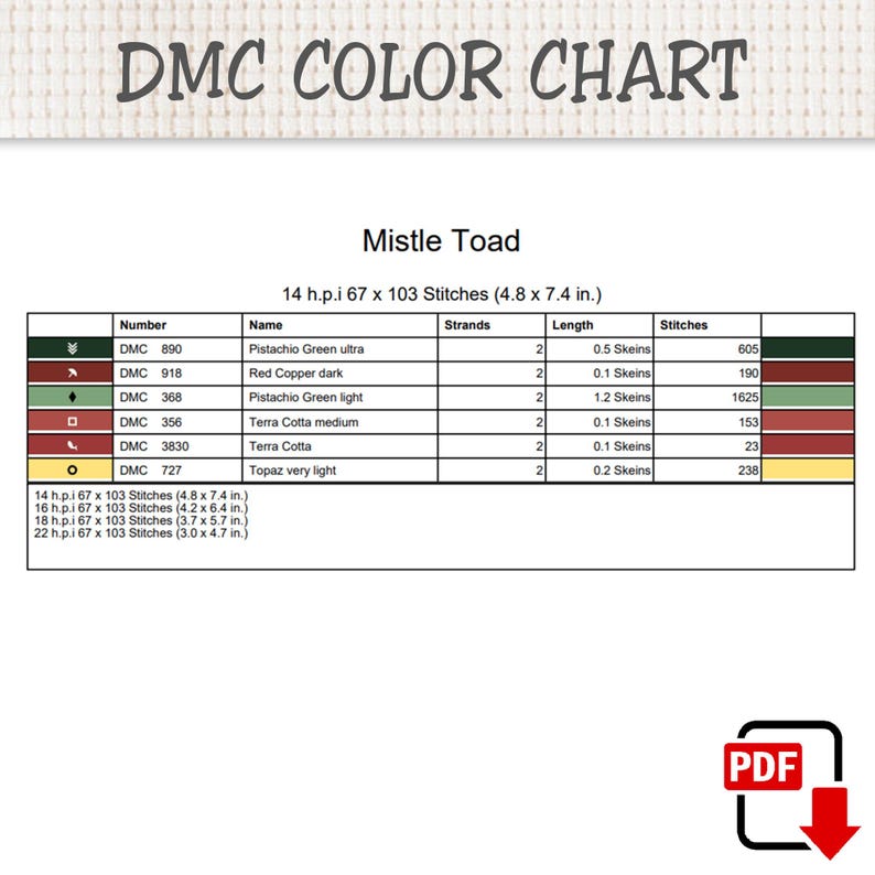 May include: A DMC color chart for a Mistle Toad cross-stitch pattern. The table lists thread numbers, names, strand counts, skein lengths, and stitch counts for colors including Pistachio Green, Red Copper, Terra Cotta, and Topaz, with dimensions in inches.