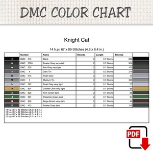 Op de afbeelding: Een DMC-kleurenkaart voor een Knight Cat kruissteekpatroon. De tabel bevat garennummers, namen, aantal strengen, lengtes in strengen en aantal steken. De afmetingen zijn opgegeven voor 14, 16, 18 en 22 h.p.i. Een PDF-pictogram staat in de hoek.