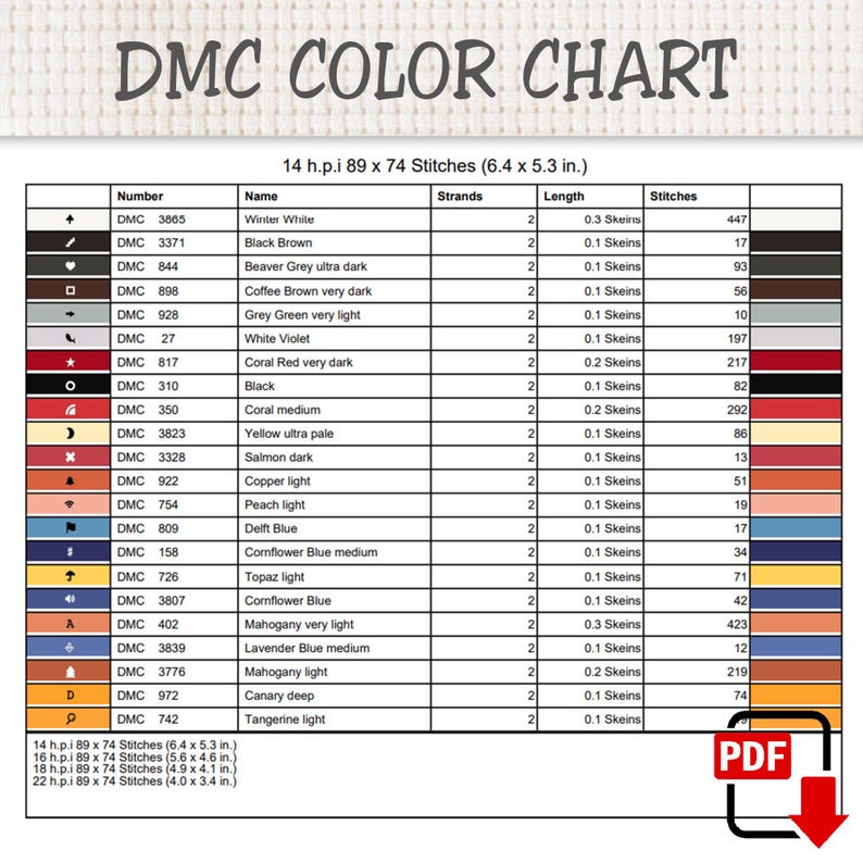 Pu&ograve; includere: Una tabella con cartella colori DMC che presenta un elenco di numeri di filo, nomi, numero di fili, lunghezze in matassine e numero di punti. La tabella include un'intestazione con il titolo DMC COLOR CHART e dimensioni di 14 h.p.i 89 x 74 punti (6,4 x 5,3 cm).