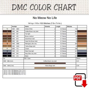 K&ouml;nnte beinhalten: Eine DMC-Farbkarte f&uuml;r ein Kreuzstichmuster mit dem Titel No Meow No Life. Die Tabelle listet Garnnummern, Farbnamen, Stranganzahl, Strangl&auml;ngen und Stichanzahlen f&uuml;r 11 Farben auf, darunter Winterwei&szlig;, Braunt&ouml;ne und Schwarz.