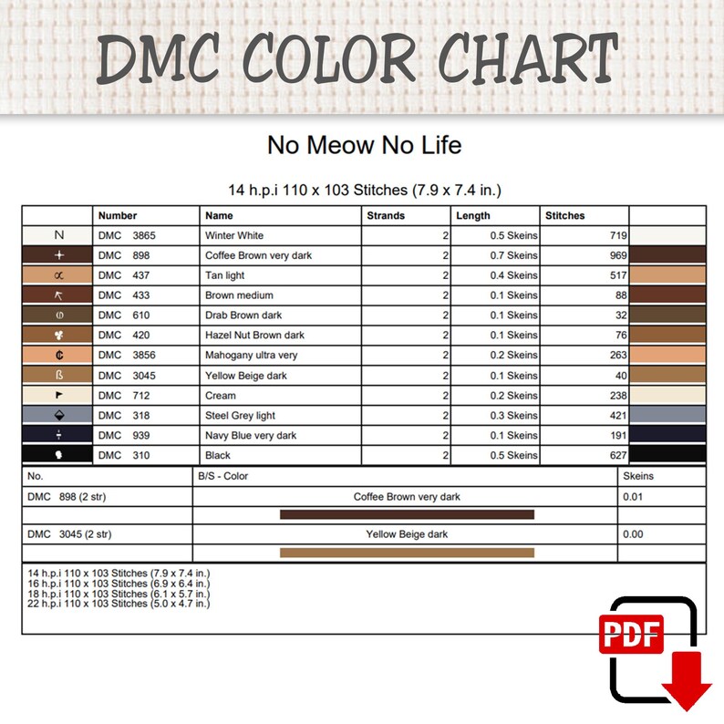 K&ouml;nnte beinhalten: Eine DMC-Farbkarte f&uuml;r ein Kreuzstichmuster mit dem Titel No Meow No Life. Die Tabelle listet Garnnummern, Farbnamen, Stranganzahl, Strangl&auml;ngen und Stichanzahlen f&uuml;r 11 Farben auf, darunter Winterwei&szlig;, Braunt&ouml;ne und Schwarz.