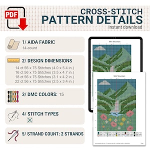 Pu&ograve; includere: Uno schema digitale a punto croce intitolato Mini Mountain, che mostra un paesaggio con montagne verdi, una cascata e fiori. Il documento elenca tela Aida 14, dimensioni in pollici, 15 colori DMC, tipi di punto e 2 fili.