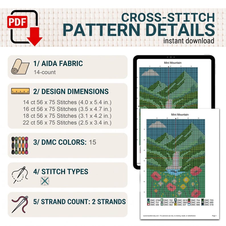 Pu&ograve; includere: Uno schema digitale a punto croce intitolato Mini Mountain, che mostra un paesaggio con montagne verdi, una cascata e fiori. Il documento elenca tela Aida 14, dimensioni in pollici, 15 colori DMC, tipi di punto e 2 fili.