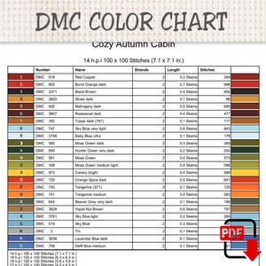May include: A DMC color chart for a cross-stitch pattern titled Cozy Autumn Cabin. The table lists thread numbers, names, strand counts, skein lengths, and stitch counts for 14 h.p.i. 100 x 100 stitches measuring 7.1 x 7.1 inches.