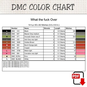 May include: A DMC color chart for a cross-stitch pattern titled What the fuck Over. The table lists thread numbers, names, strand counts, lengths in skeins, and stitch counts for colors including black, grey, green, brown, orange, and pink.