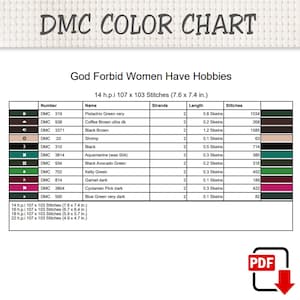 Pu&ograve; includere: Una tabella colori DMC per uno schema a punto croce intitolato God Forbid Women Have Hobbies. La tabella elenca i numeri dei fili, i nomi, il numero di capi, le lunghezze delle matassine in pollici e il numero di punti per vari colori.