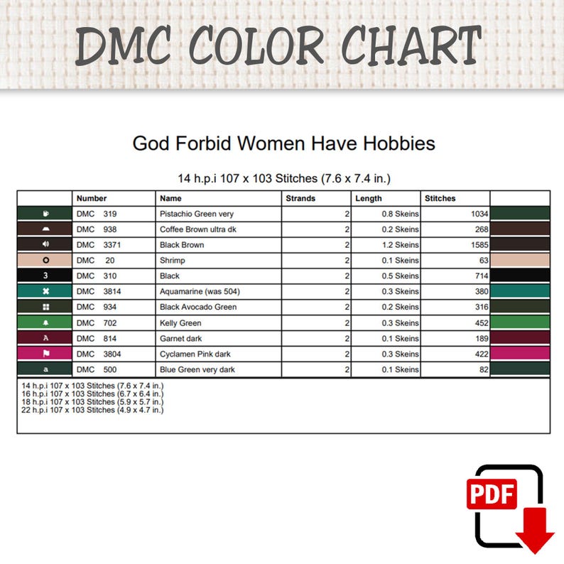 Pu&ograve; includere: Una tabella colori DMC per uno schema a punto croce intitolato God Forbid Women Have Hobbies. La tabella elenca i numeri dei fili, i nomi, il numero di capi, le lunghezze delle matassine in pollici e il numero di punti per vari colori.