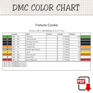 May include: A DMC color chart for a Fortune Cookie cross stitch pattern. The table lists thread numbers, names, strand counts, skein lengths, and stitch counts for colors including chartreuse, navy blue, tangerine, and lemon. Includes PDF icon.