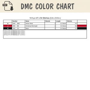 Op de afbeelding: Een DMC-kleurenkaart voor kruissteek met een tabel voor nummer, naam, draden, lengte en steken. Het bevat DMC 3865 Winter White, 666 Christmas Red bright en 310 Black. Afmetingen voor 14, 16, 18 en 22 h.p.i worden in centimeters weergegeven.