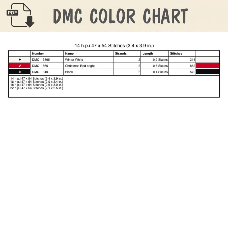 Op de afbeelding: Een DMC-kleurenkaart voor kruissteek met een tabel voor nummer, naam, draden, lengte en steken. Het bevat DMC 3865 Winter White, 666 Christmas Red bright en 310 Black. Afmetingen voor 14, 16, 18 en 22 h.p.i worden in centimeters weergegeven.