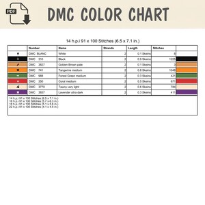 Puede incluir: Una tabla de colores DMC con columnas para s&iacute;mbolo, n&uacute;mero, nombre, hebras, longitud en madejas y n&uacute;mero de puntadas. La tabla enumera colores que incluyen blanco, negro, marr&oacute;n dorado, mandarina, verde bosque, coral, leonado y lavanda.