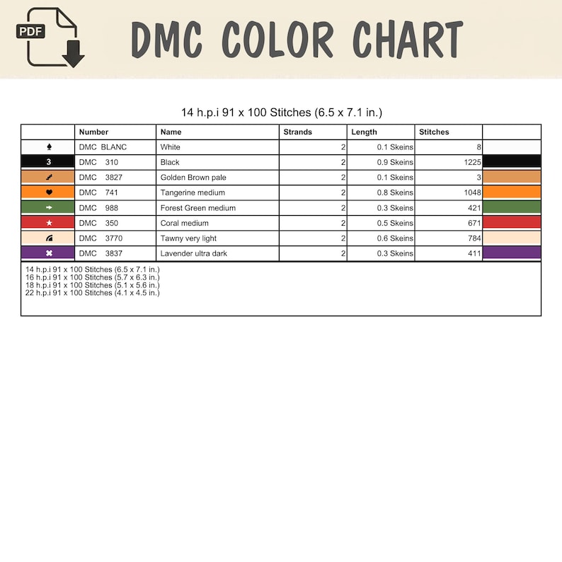 Puede incluir: Una tabla de colores DMC con columnas para s&iacute;mbolo, n&uacute;mero, nombre, hebras, longitud en madejas y n&uacute;mero de puntadas. La tabla enumera colores que incluyen blanco, negro, marr&oacute;n dorado, mandarina, verde bosque, coral, leonado y lavanda.