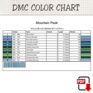 May include: A DMC color chart for a cross-stitch pattern titled Mountain Peak. The table lists thread numbers, names, strand counts, skein lengths, and stitch counts for colors including Winter White, Peacock Blue, and various shades of green.