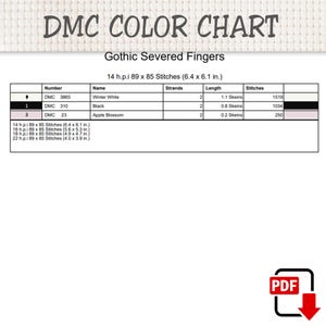 May include: A DMC colour chart for a cross-stitch pattern titled Gothic Severed Fingers. The table lists DMC 3865 Winter White, 310 Black, and 23 Apple Blossom with thread requirements in skeins and stitch counts for various fabric counts in inches.