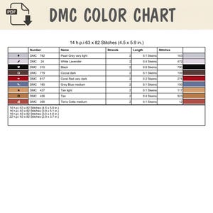 May include: A DMC colour chart for cross-stitch featuring a table with columns for symbol, DMC number, colour name, strands, length in skeins, and stitch count. The chart lists colours like Pearl Grey, White Lavender, Black, and various tan and red shades.